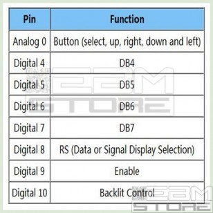 Display Shield LCD 16x2 per ARDUINO + tastiera